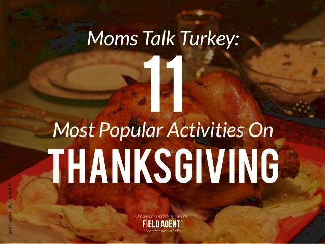 The most popular images of turkeys for thanksgiving upchevron-upchevron