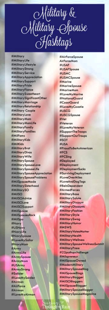 Military and Military Spouse Hashtags