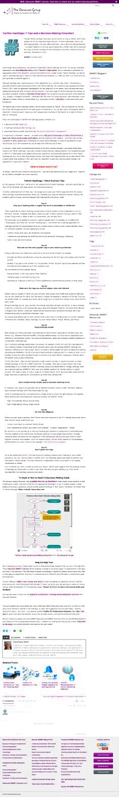Twitter hashtags: 7 tips along with a decision-making flowchart of the Twitter
